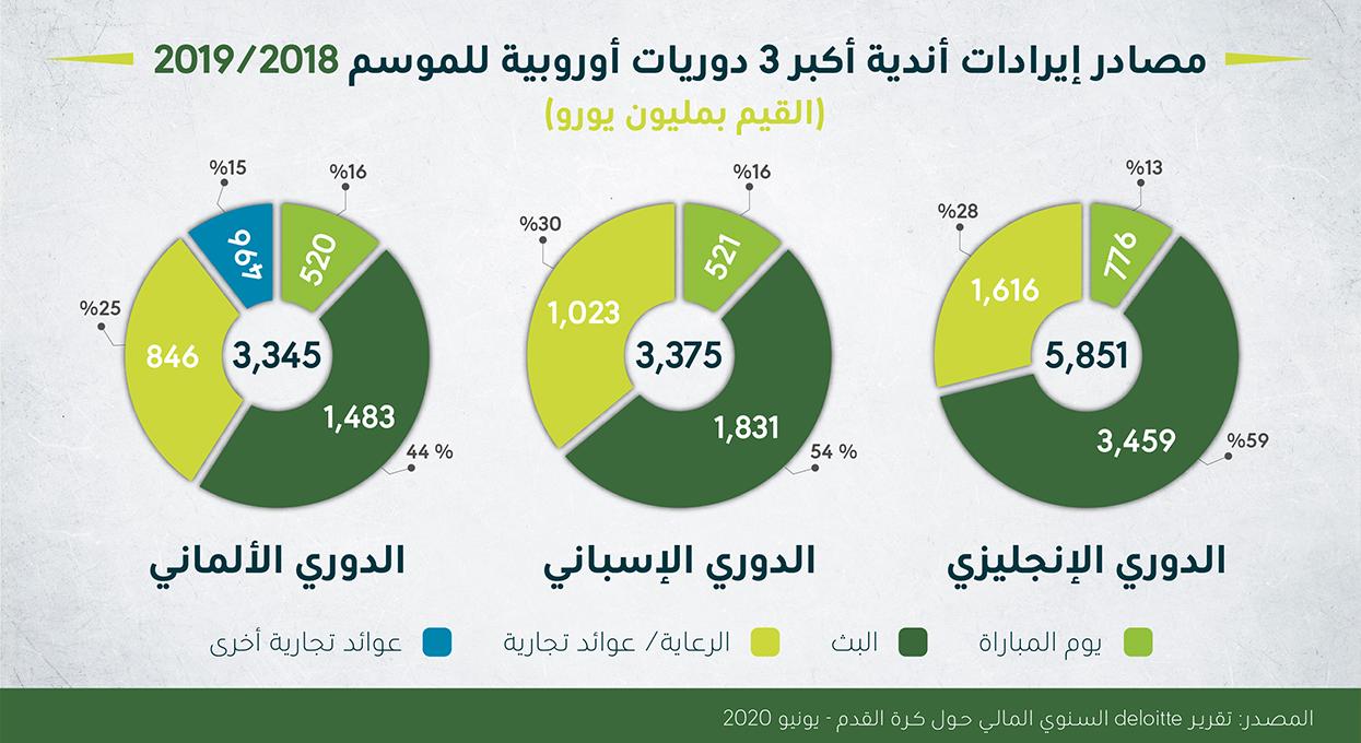 msadr-ayradat-andyt-akbr-3-dwryat-awrwbyt-llmwsm-12.jpg