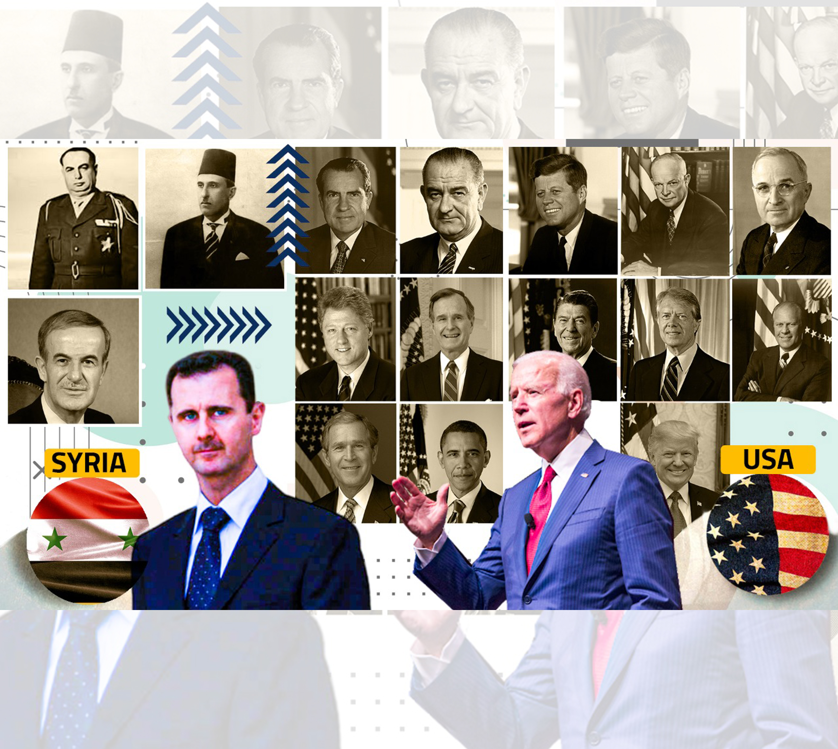 US--Syria Relationship: When will it be straightened out?