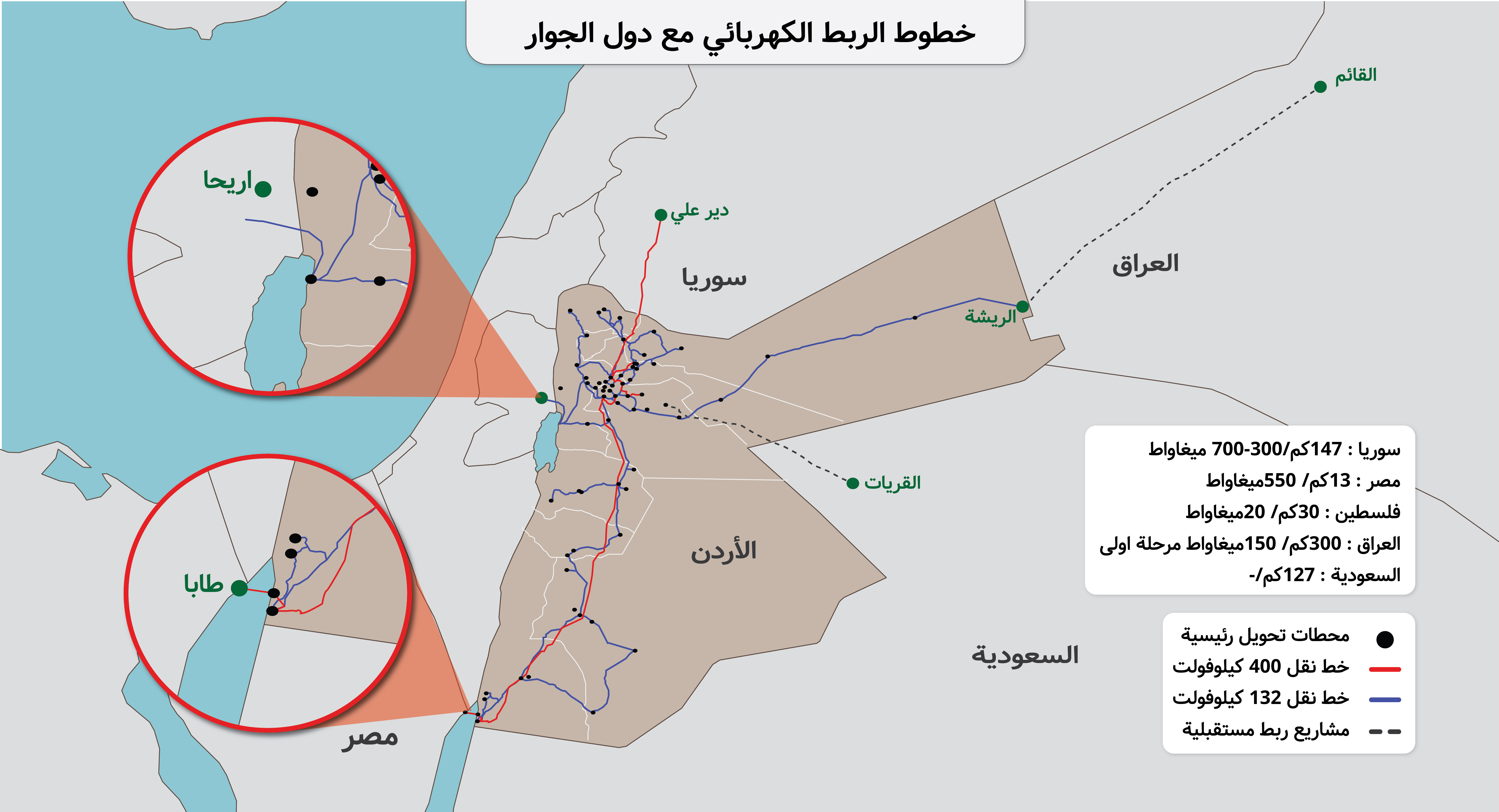 in-(2).jpg-خطوط-الربط-الكهربائي-مع-دول-الجوار.jpg