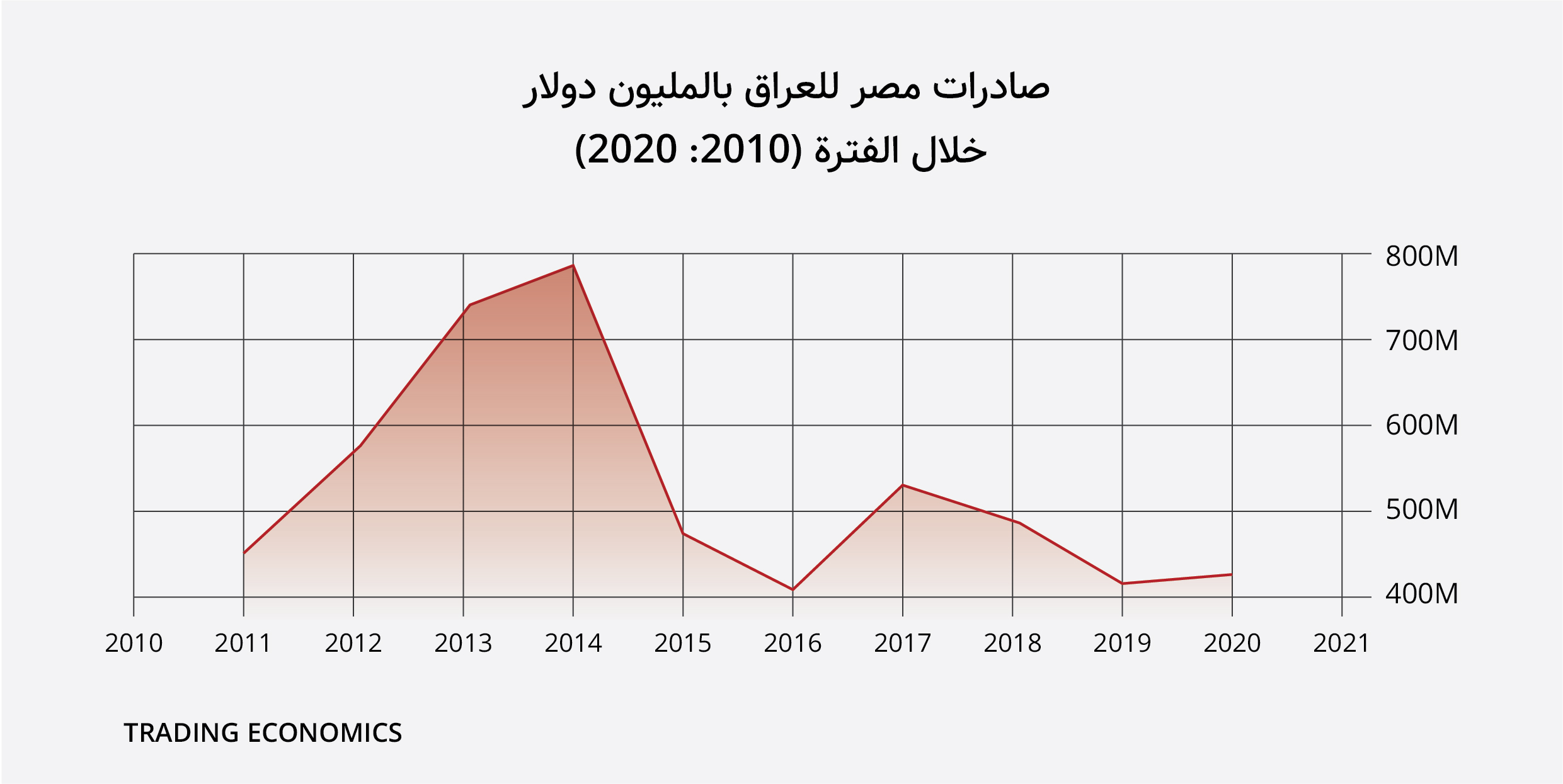 جداولالمشاريع-التنموية-الإقليمية-011.jpg