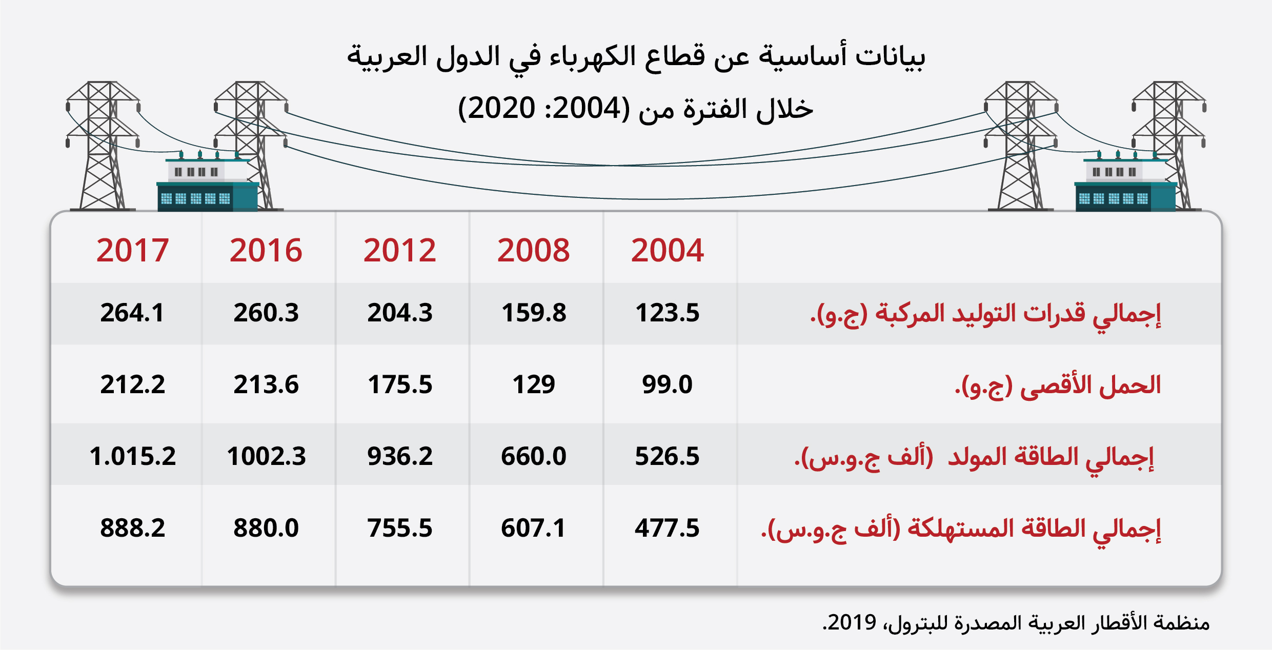 جداول-المشاريع-التنموية-الإقليمية-04.jpg