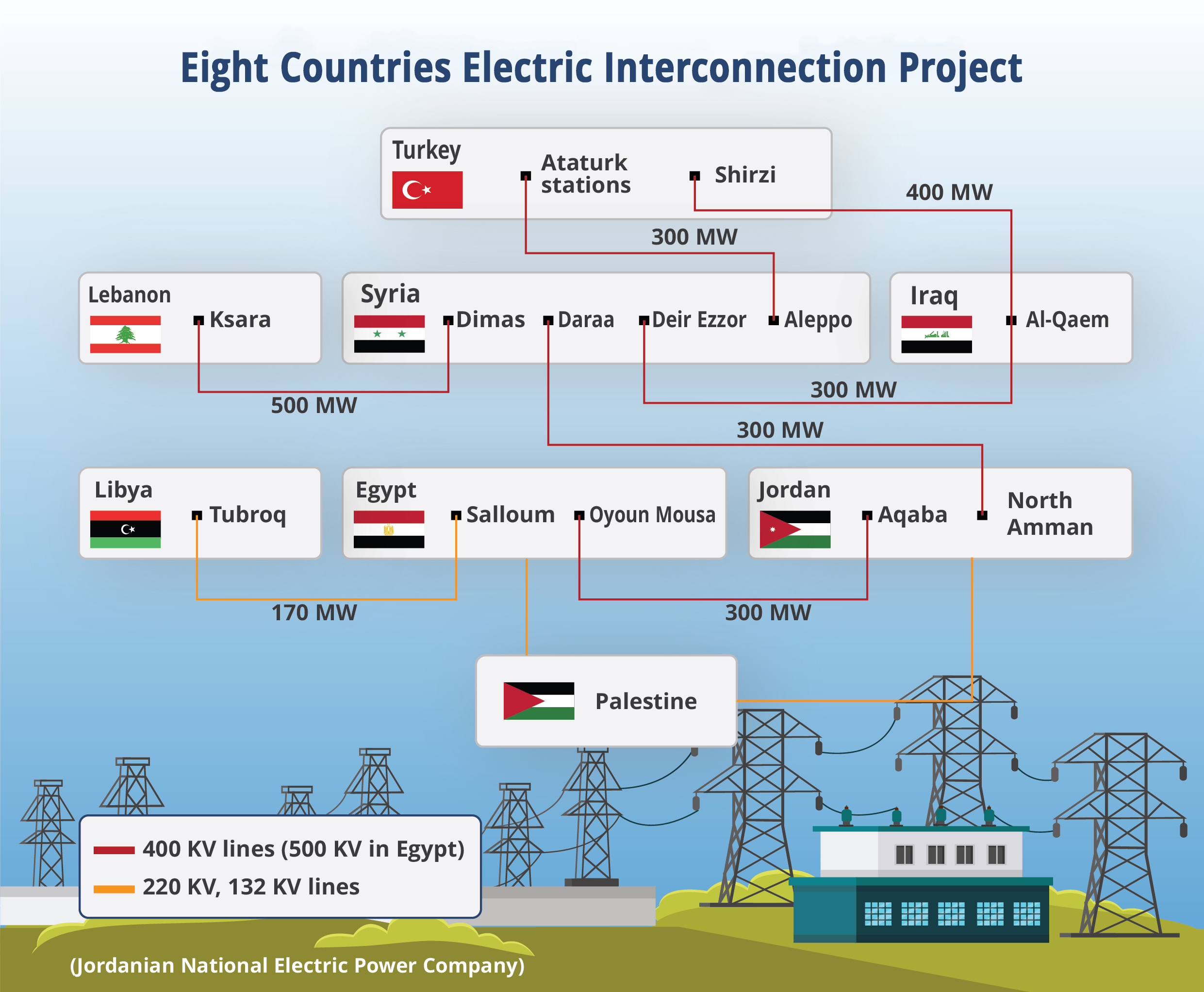 جداول-eng-03.jpg