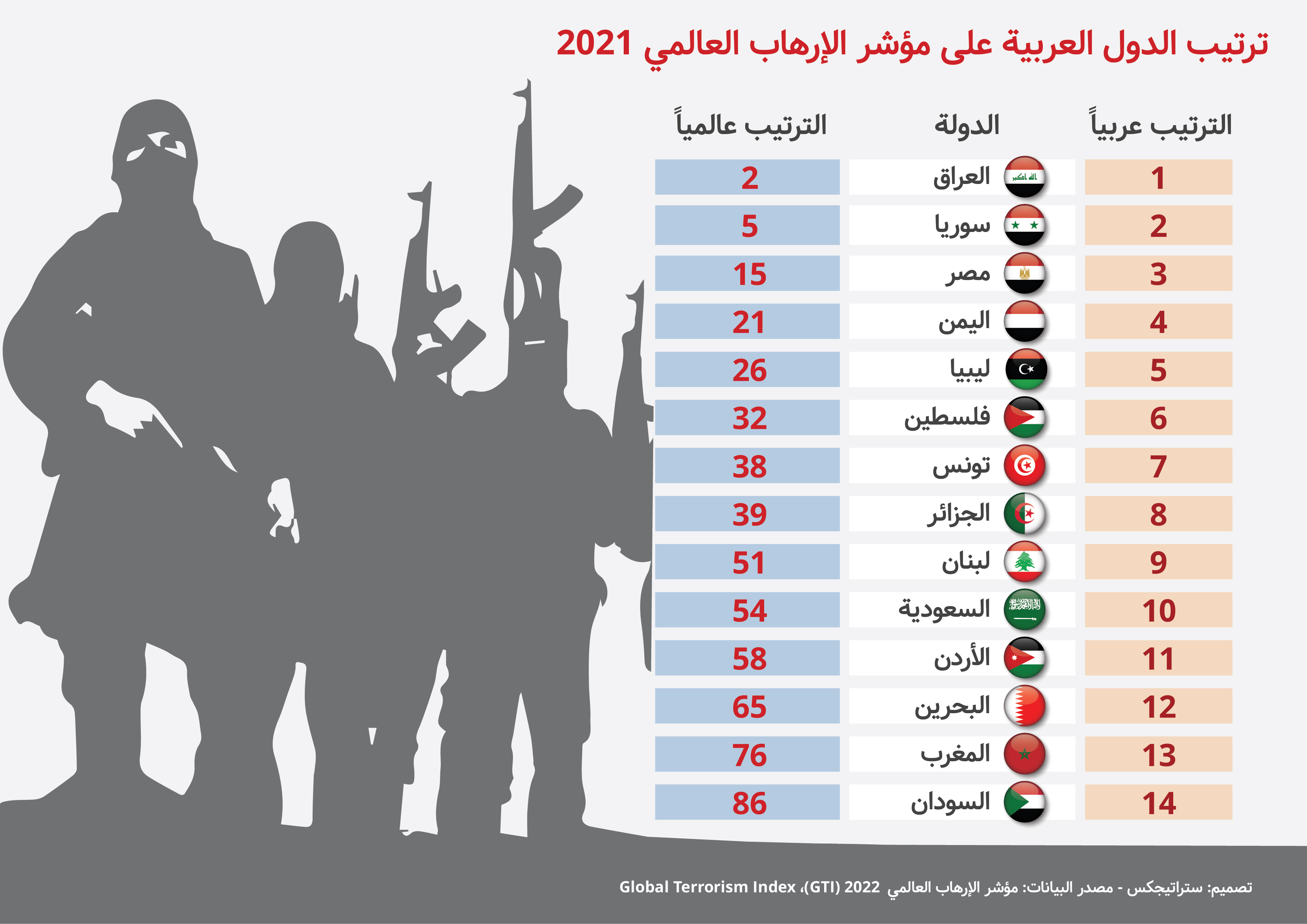 ‎⁨استراتيجيكس-جدول-جديد-01⁩.jpg