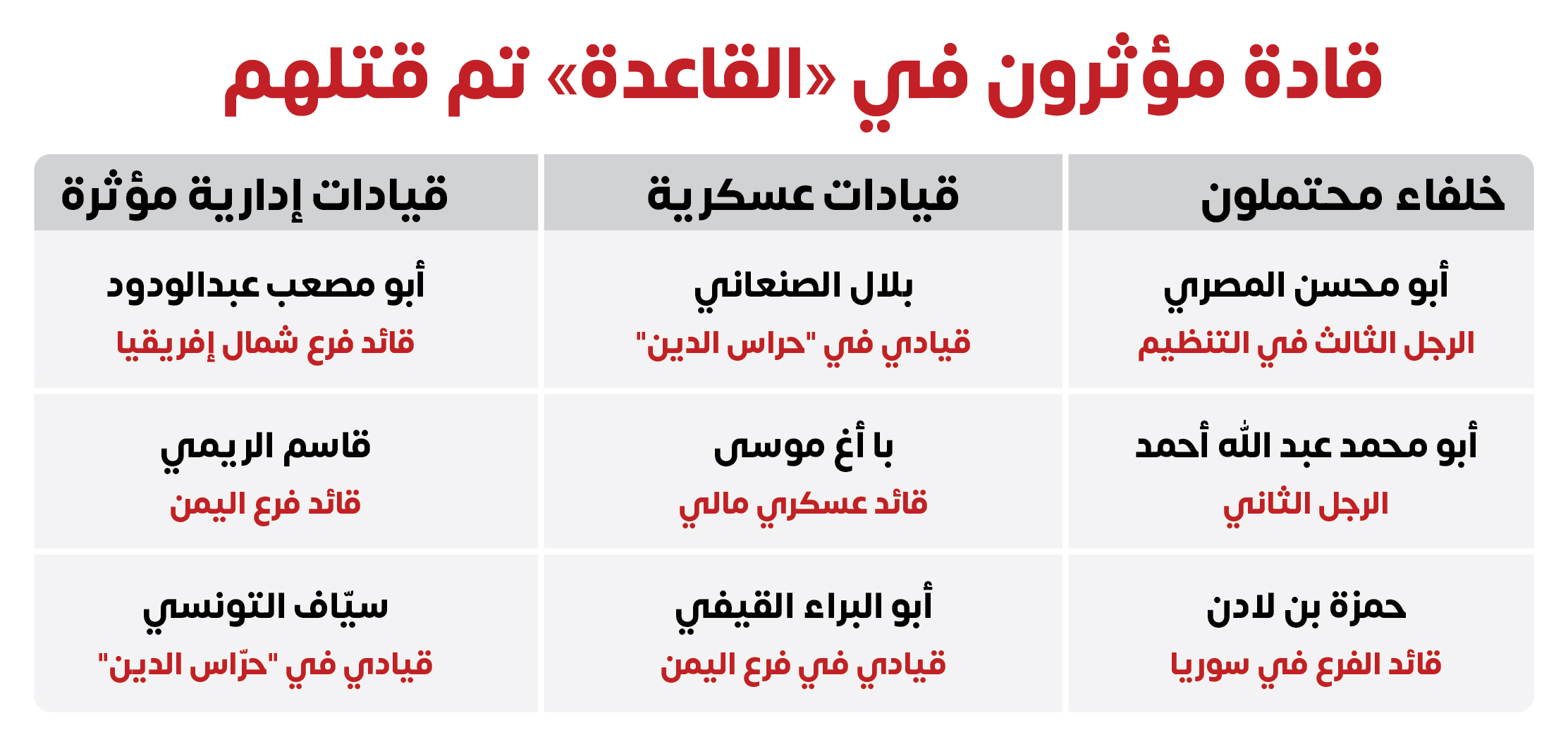 الظواهري-in-2.jpg