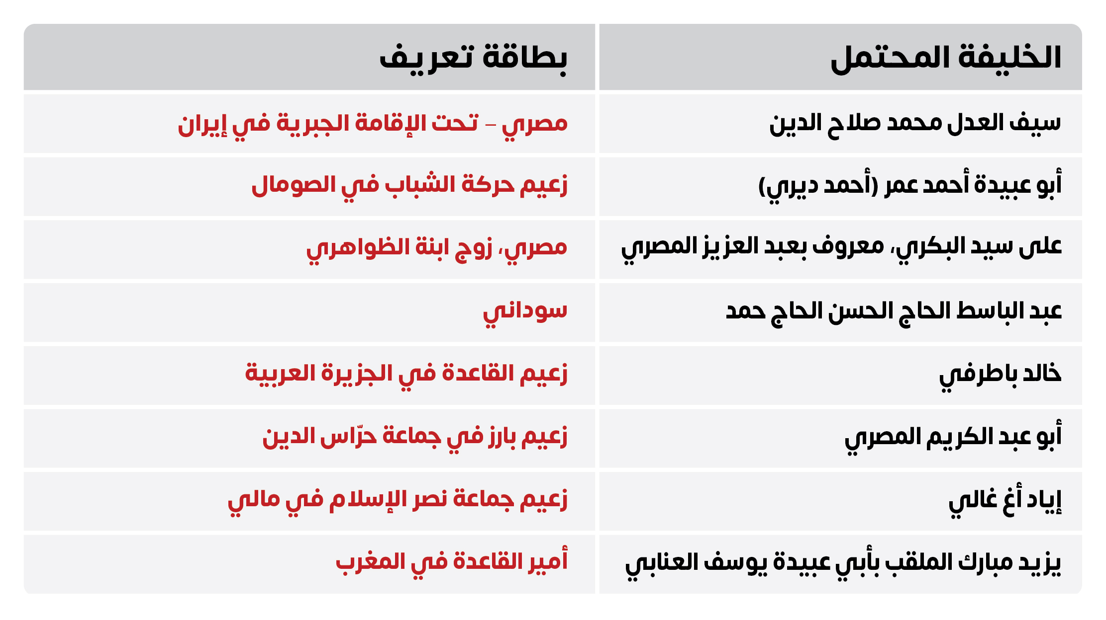 الظواهري-in-4.jpg