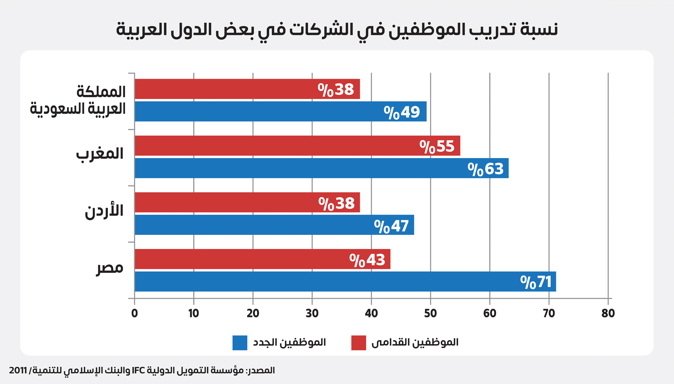 الاستراتيجيات-in-2-topic.jpg