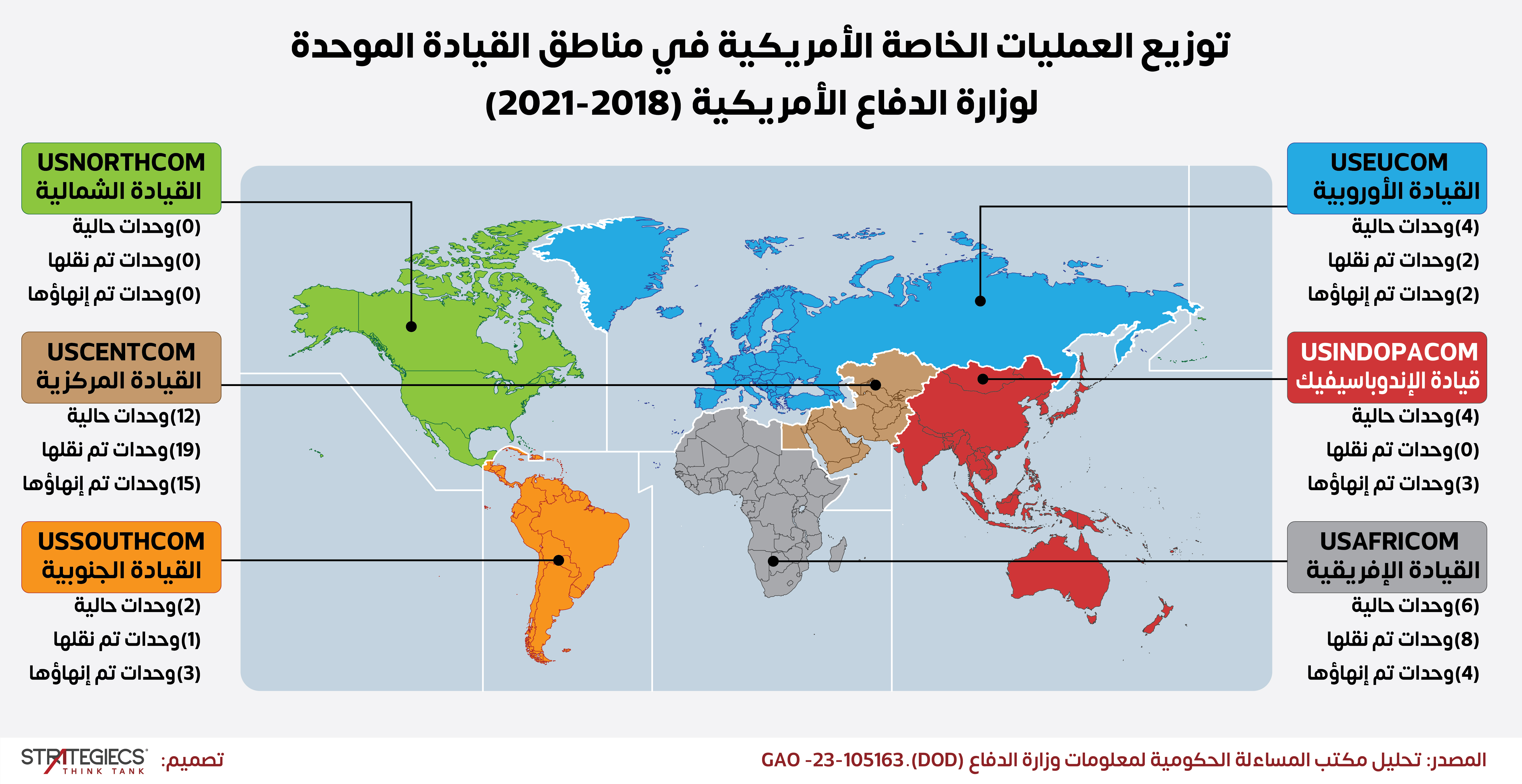 ستراتيجيكس-دور-القوات-الخاصة-الأمريكية-in-(2).jpg