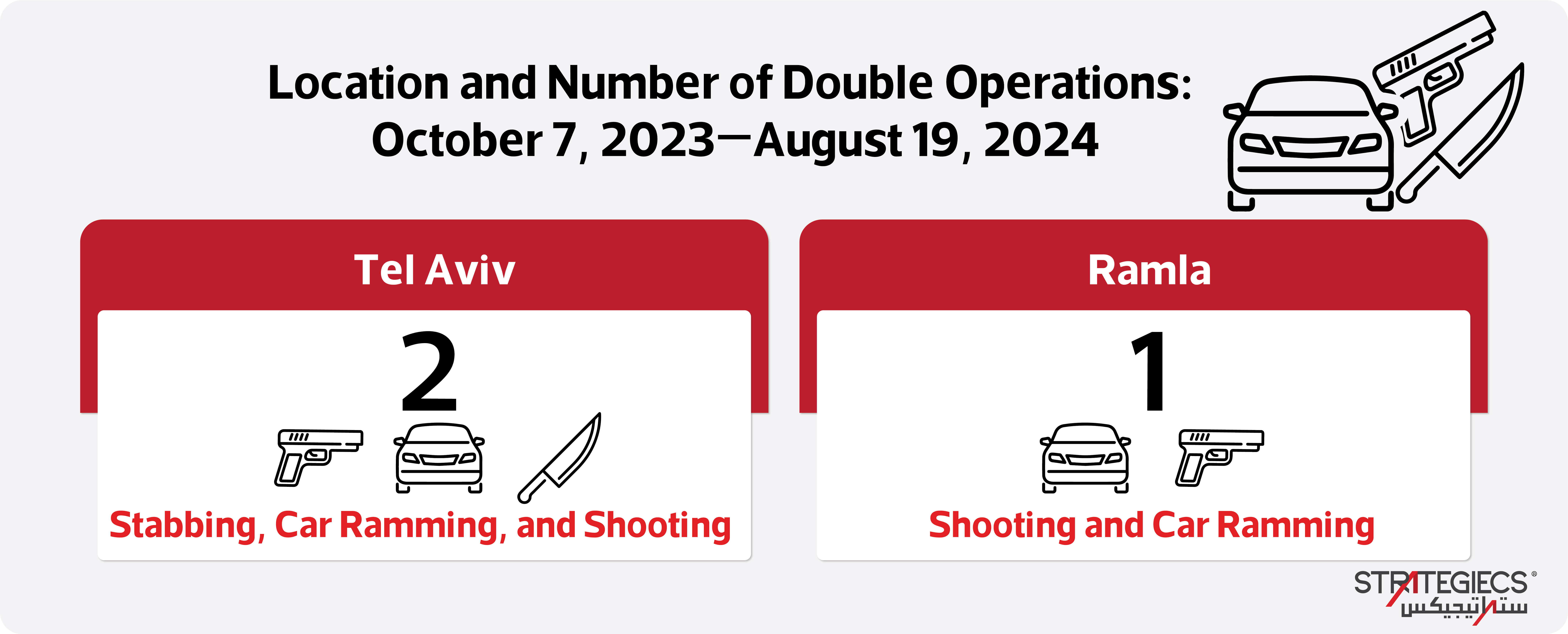 palestinian-individual-operations-since-the-outbreak-of-war-in-the-gaza-strip-11.jpg