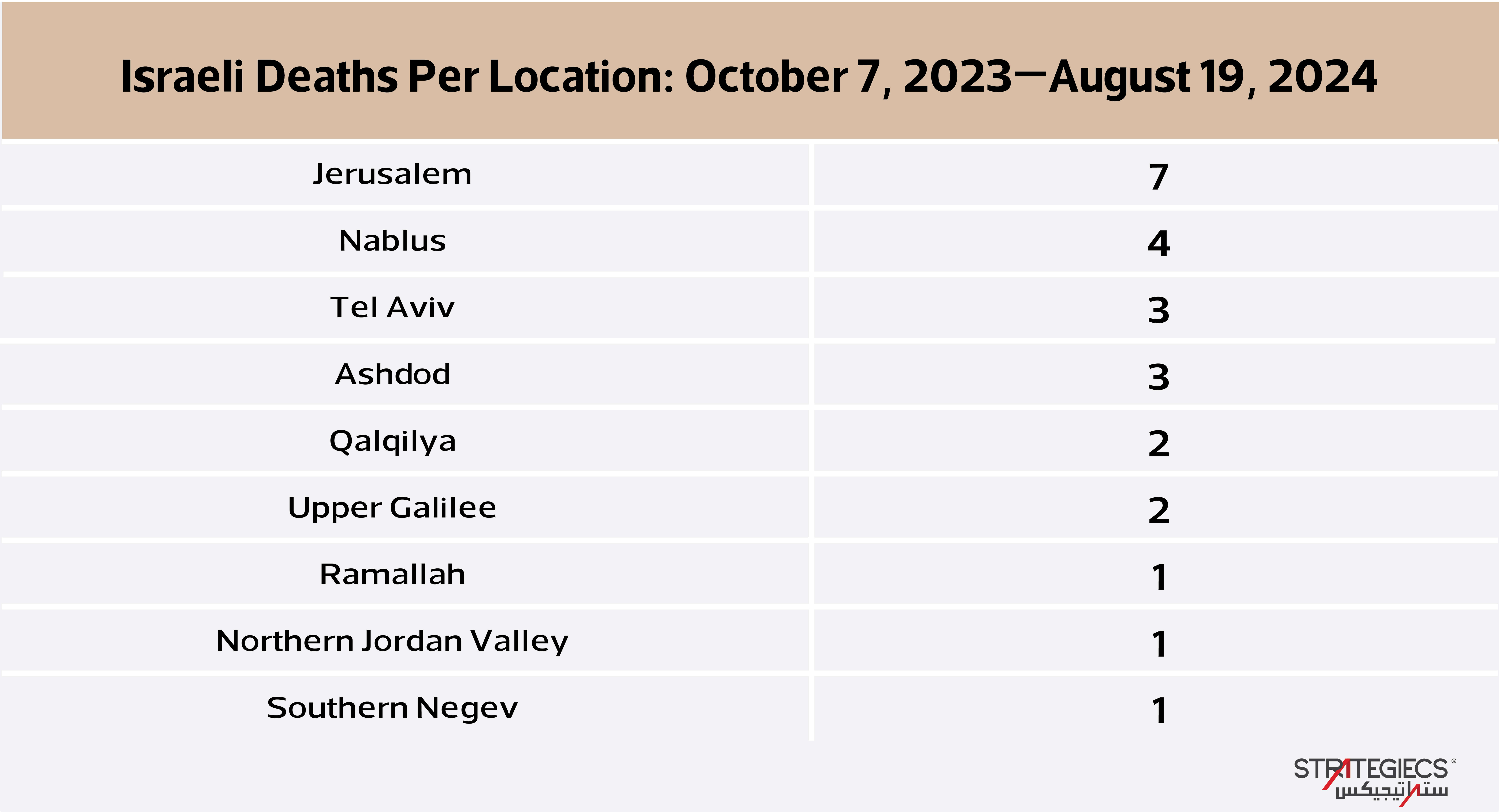 palestinian-individual-operations-since-the-outbreak-of-war-in-the-gaza-strip-14.jpg